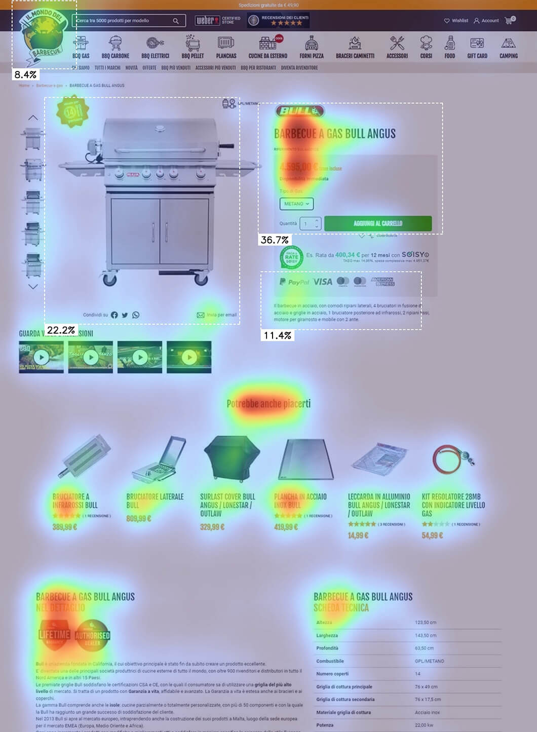 Il mondo del barbecue heatmap Dopo