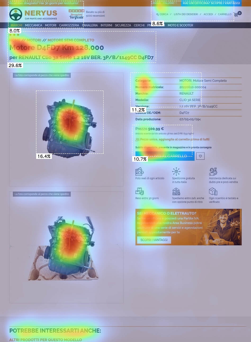 Neryus Car Parts heatmap Dopo