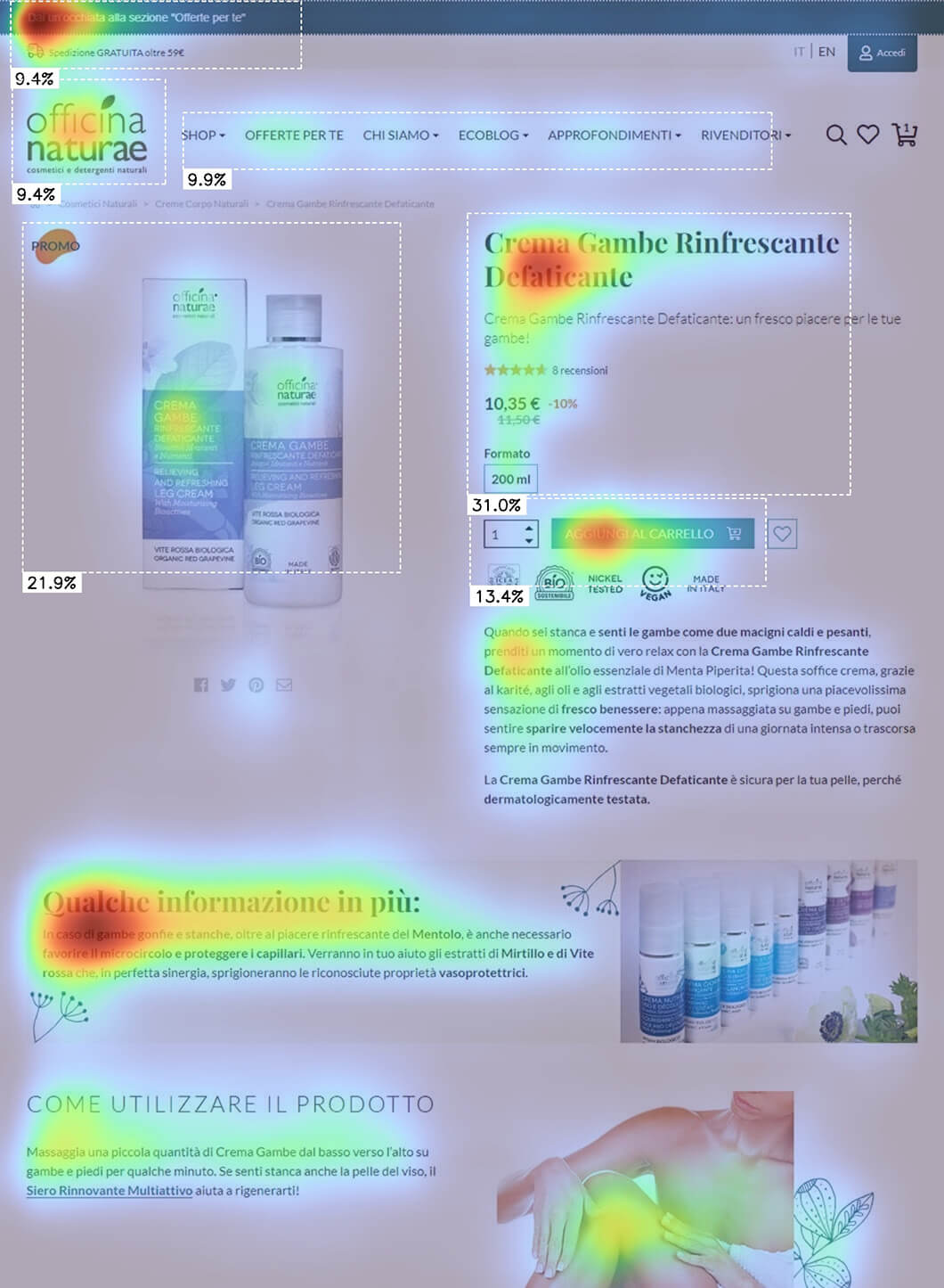 Officina Naturae heatmap Dopo