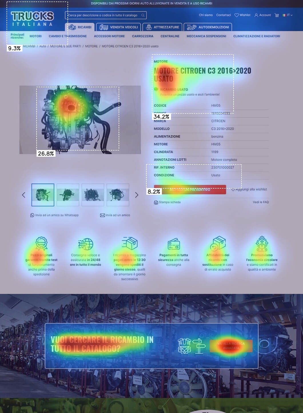 Trucks Italiana heatmap Dopo