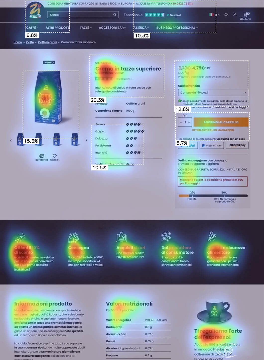 Zicaffè heatmap Dopo